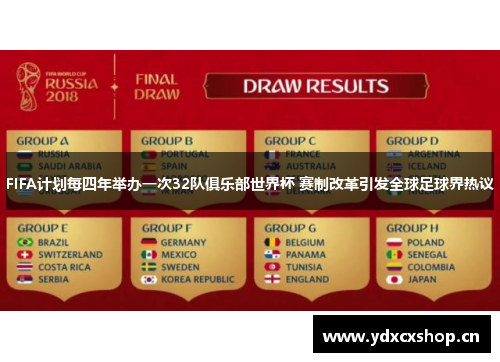 FIFA计划每四年举办一次32队俱乐部世界杯 赛制改革引发全球足球界热议